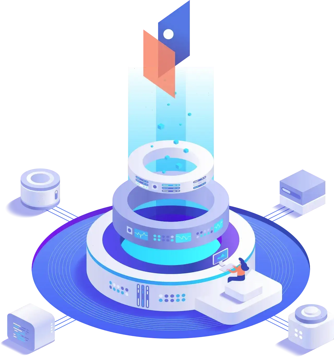 Lior Fortex trading algorithms